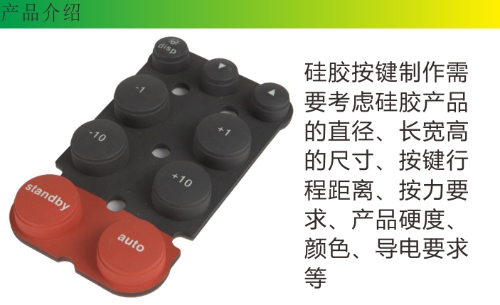 <a href='http://www.liuxbao688.com.cn/Products/fangshuiyaokongqianj.html' class='keys' title='點擊查看關(guān)于硅膠按鍵的相關(guān)信息' target='_blank'>硅膠按鍵</a>